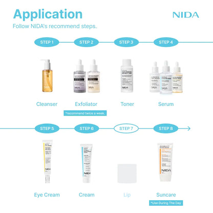 NIDA Mega Deal Skincare Set of 10